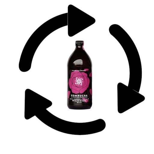 [DEVKLSC] Devolucion Frasco Kombucha LSC